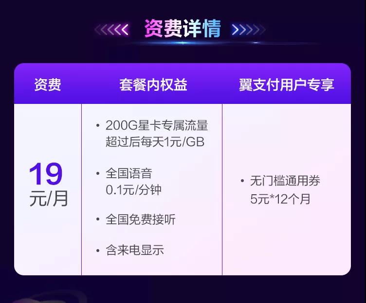 19元电信星卡免流范围有哪些？价比如何，怎么用最划算？