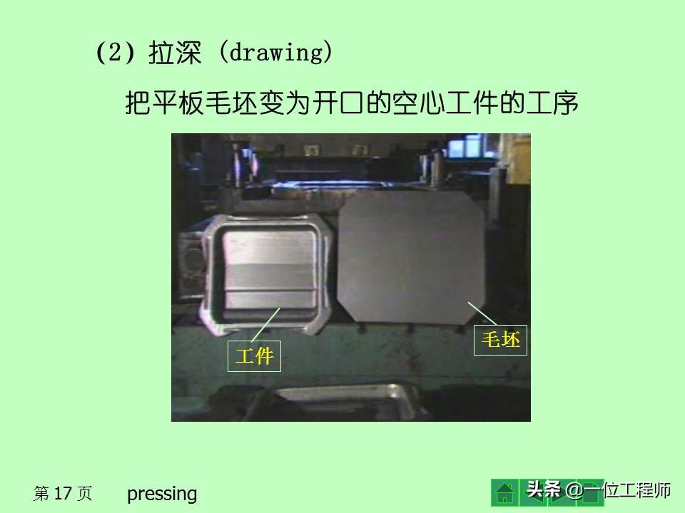 冲压作为一种常见的成型工艺，你了解多少？冲压成型的基本工序