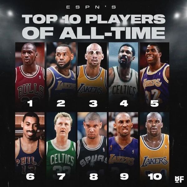 科比尸检报告公布！等了四个月！瓦妮莎遭受又