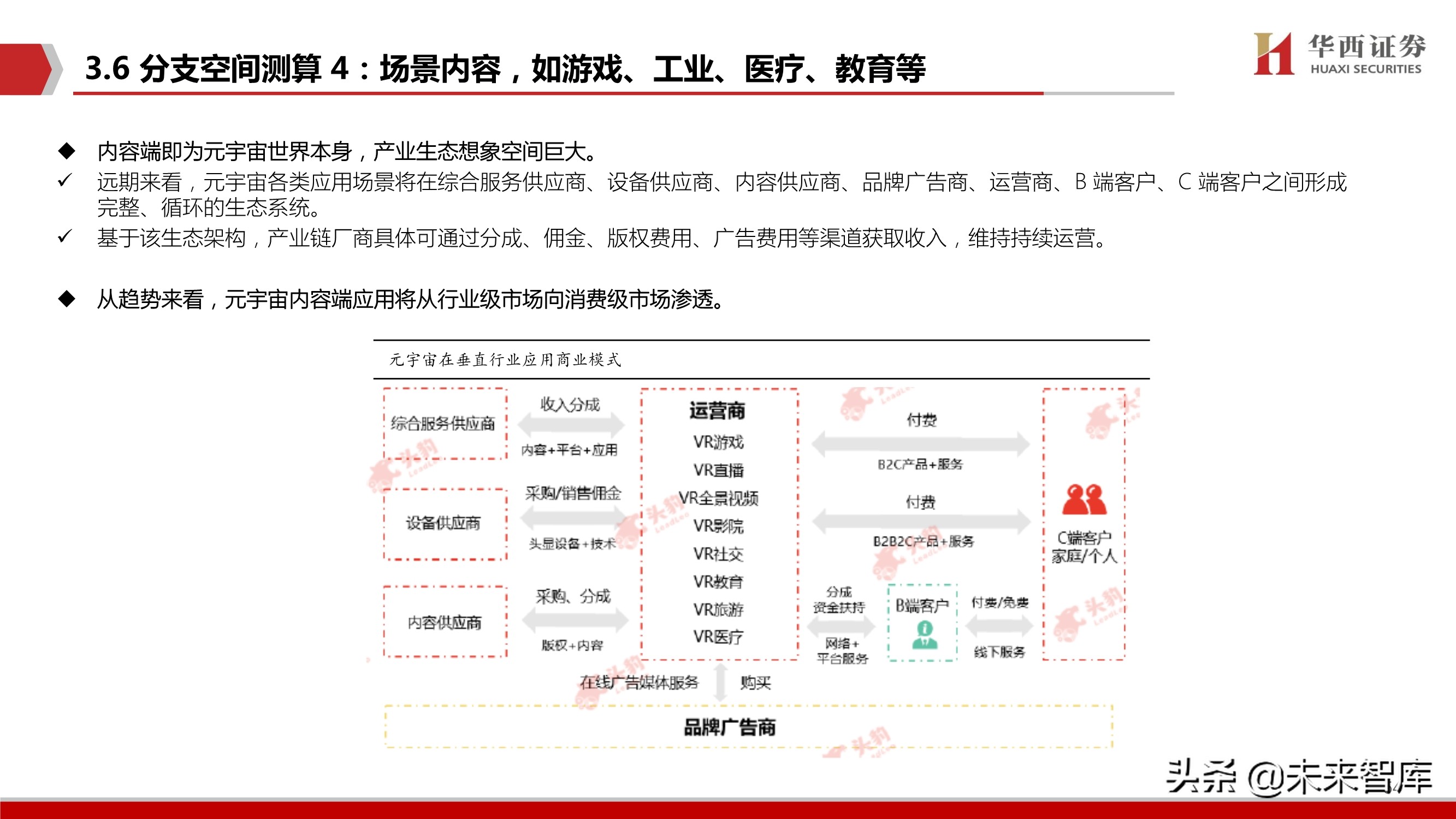 元宇宙行业深度研究报告：下一个“生态级”科技主线