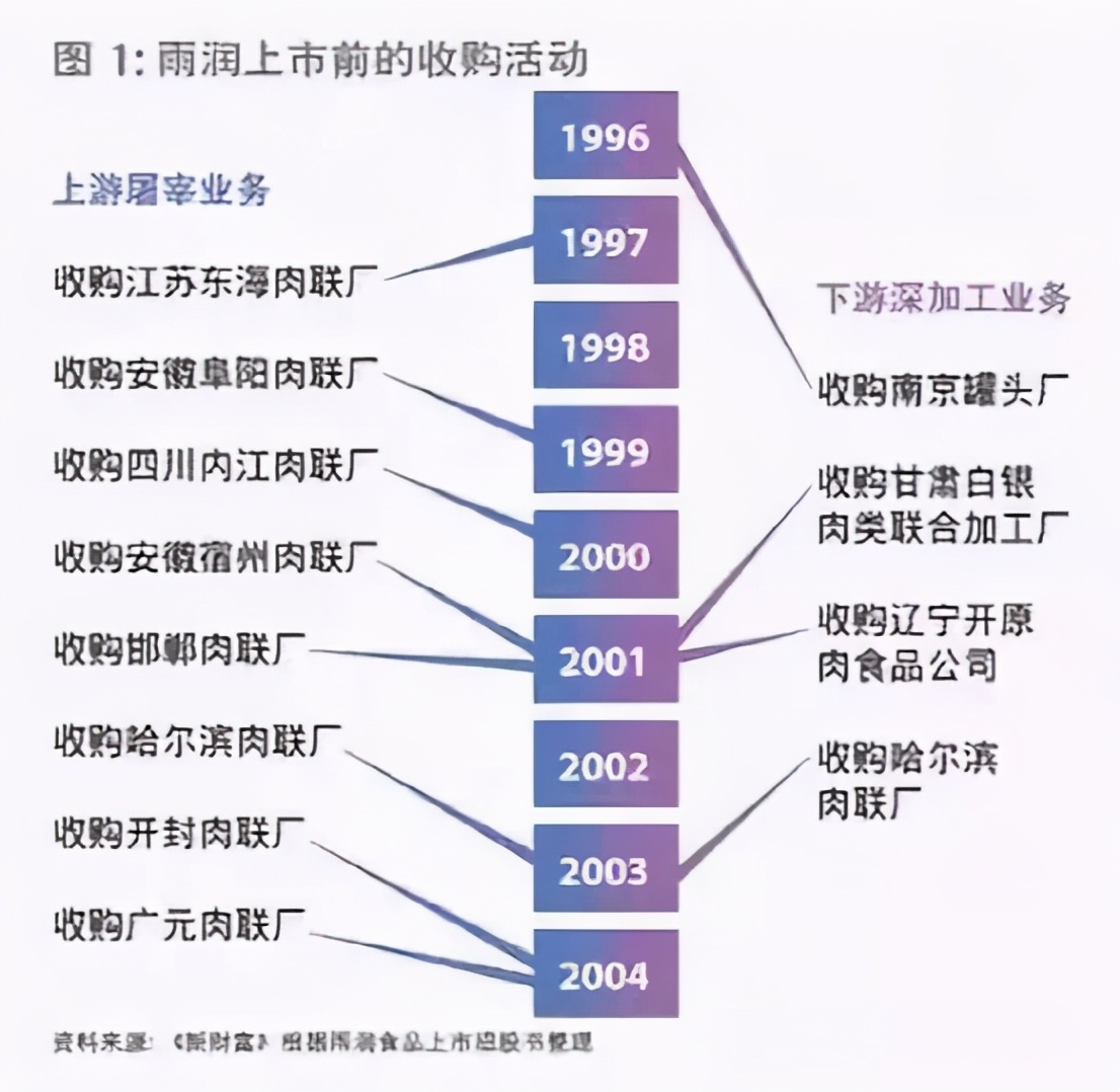 700億巨債壓頂，千億帝國*，江蘇前首富跌落神壇