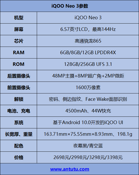 iQOO Neo 3评测：144Hz+骁龙865只要2698，还有谁