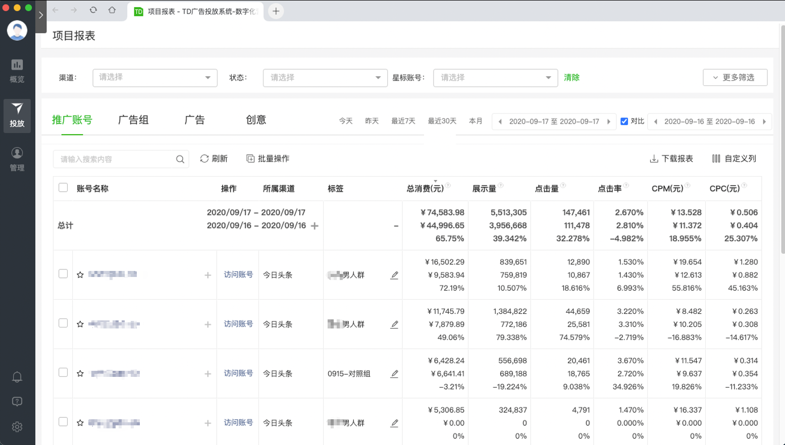 日消耗10万到100万：我是如何做到的