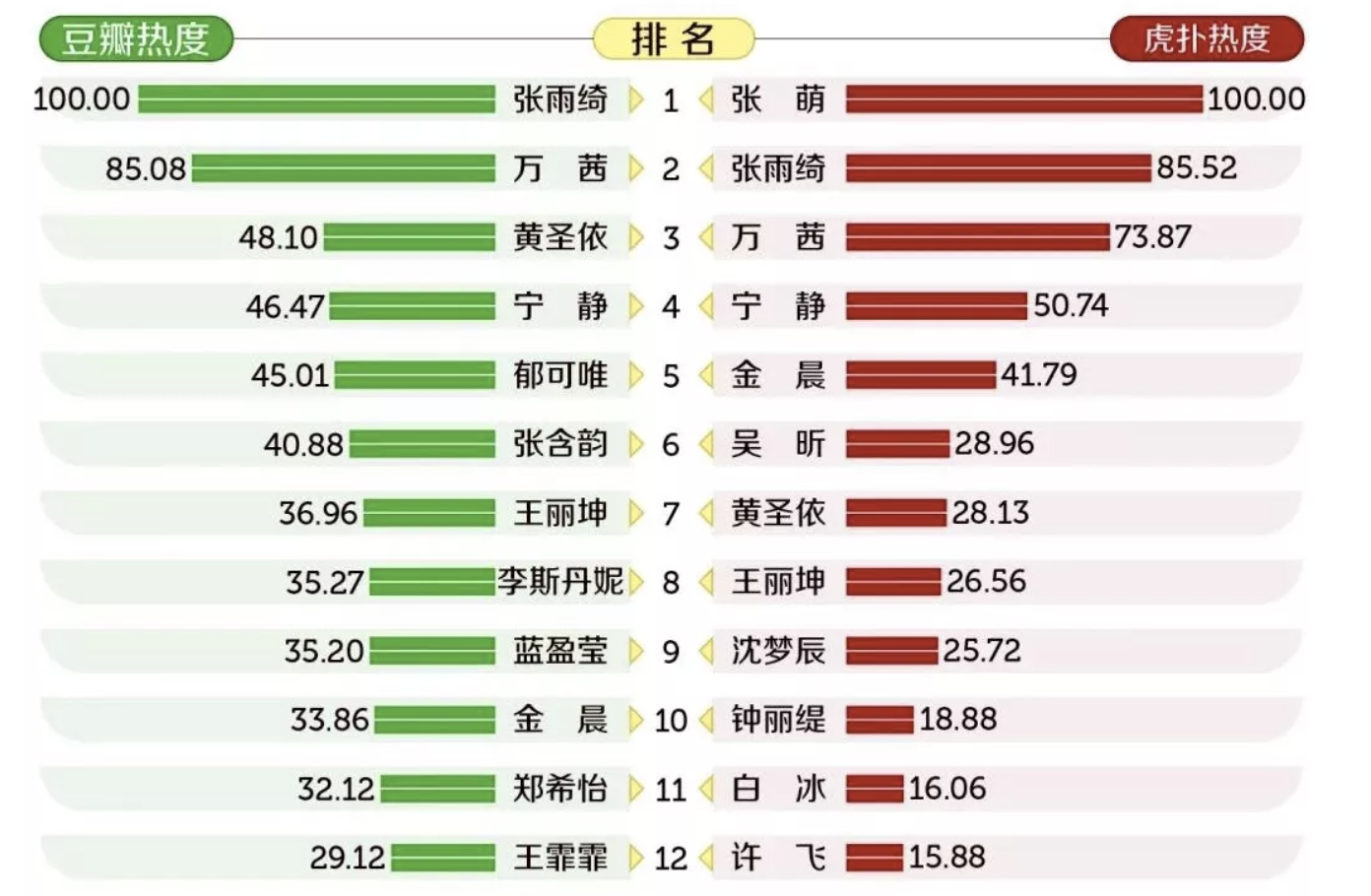 Zhang Meng interviews " to turn over " : Lady of rich and powerful family, those who go all out is a man far from