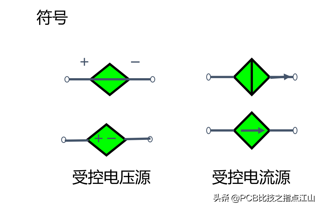 PCB设计电路基础讲义&受控源