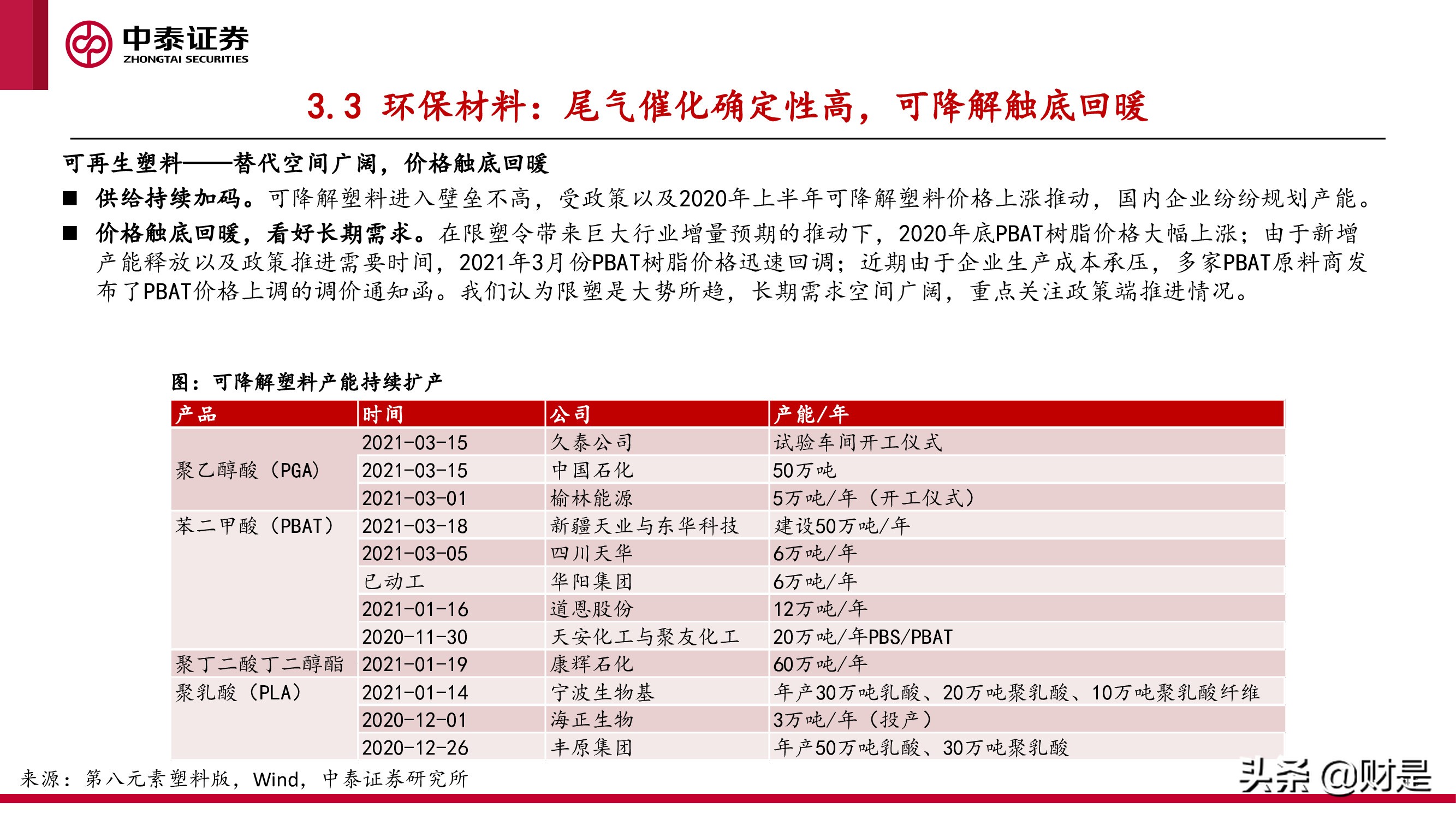 化工行业研究与中期投资策略报告：景气未止，成长延续