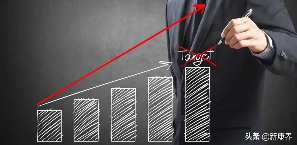 2021投资策略：医药板块掘金，差异化新股研究能力是关键