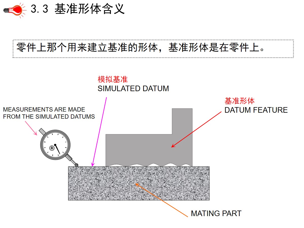 125页PPT详细透彻讲解机加工工艺基础知识，外行人都能看懂