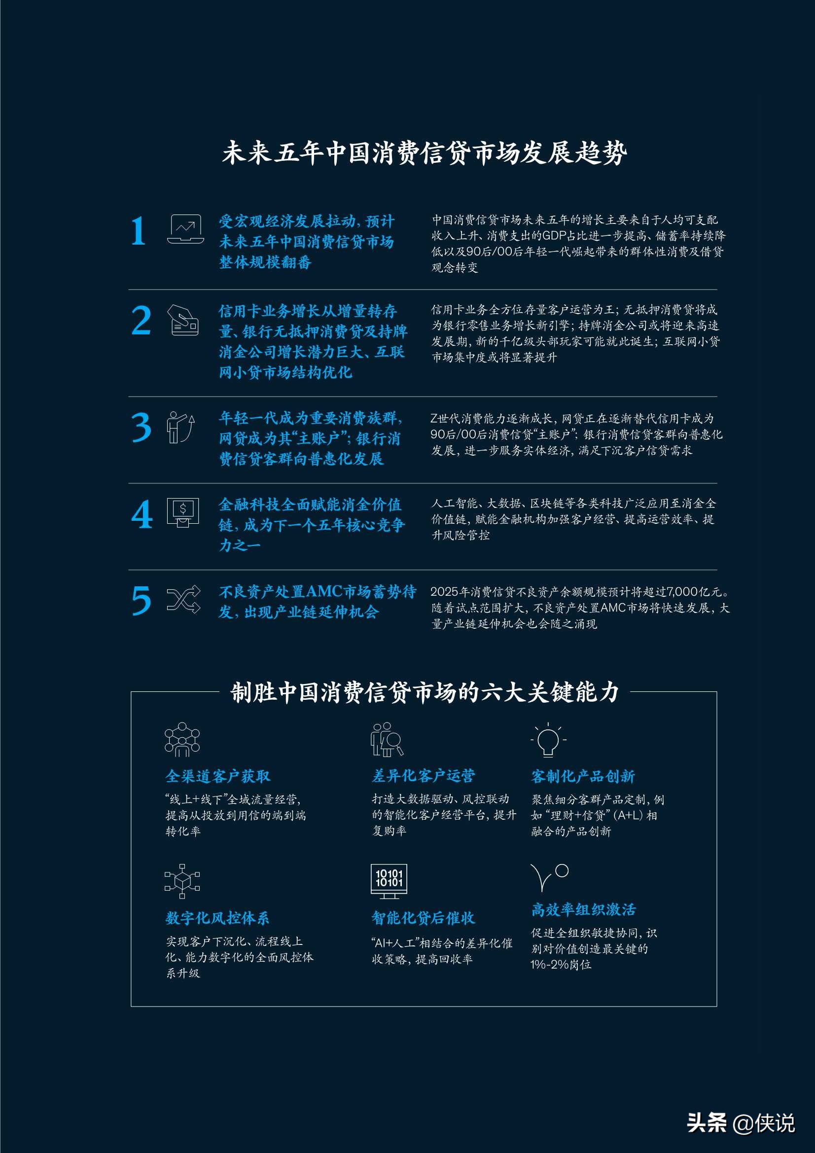 麦肯锡：打造六大能力，抓住未来5年消费金融增长机遇（2021）