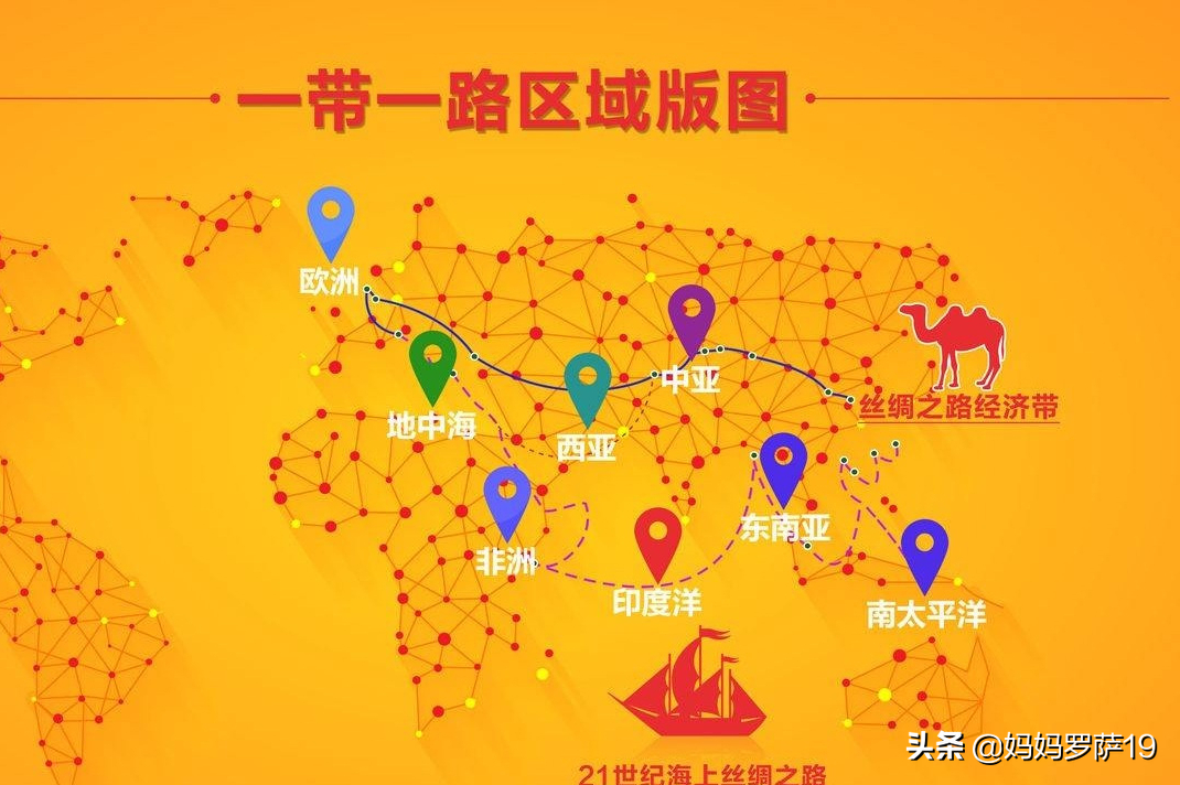 “一带一路”计划是怎样的？