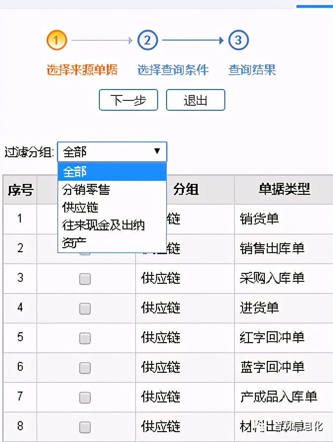 糖、酒等企业如何通过财务信息化打通内部沟通与拓宽业务渠道？