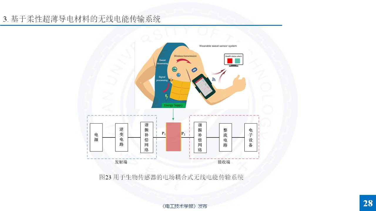 西安理工大學楊磊博士：特殊介質無線電能傳輸的研究成果