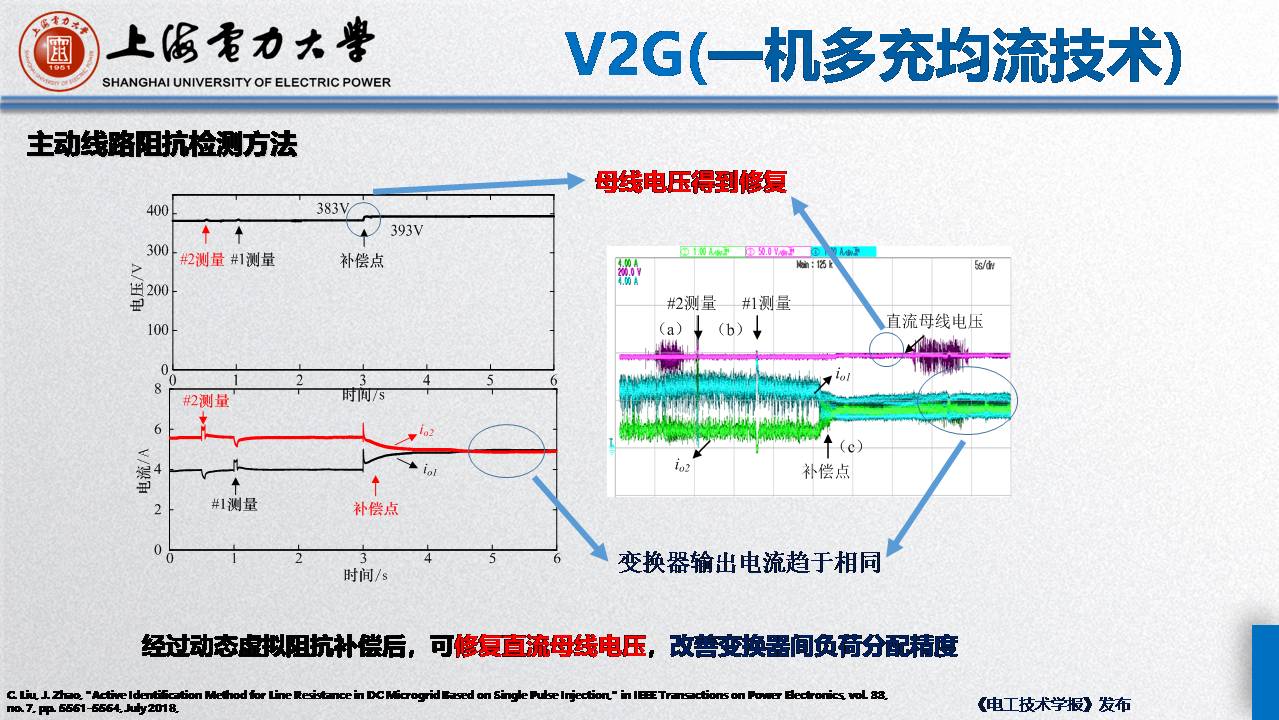 上海電力大學毛玲講師:智能車-樁-網協調與互動的關鍵技術