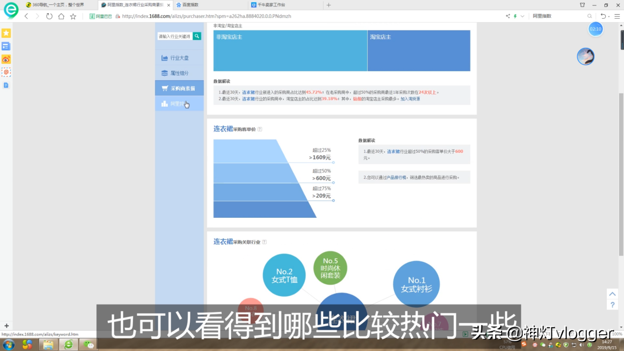 怎么寻找热门爆款产品？电商专业大学生详细讲解两大指数的用法