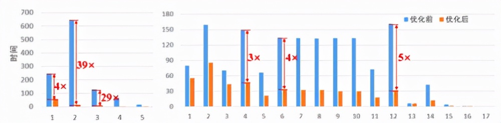 “芯”起征程——海云捷迅杯企业大奖获奖团队爱卡丝俱乐部