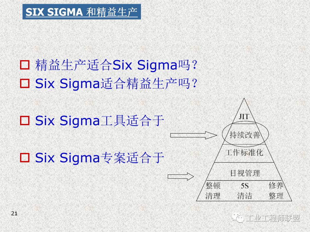 工业工程及改善技巧 PPT