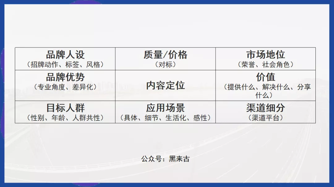 黑来古:在产品面前,品牌算个P