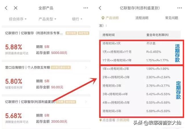 目前最好的理财方式是买房、商铺、股票投资、还是定存？-第1张图片-农百科