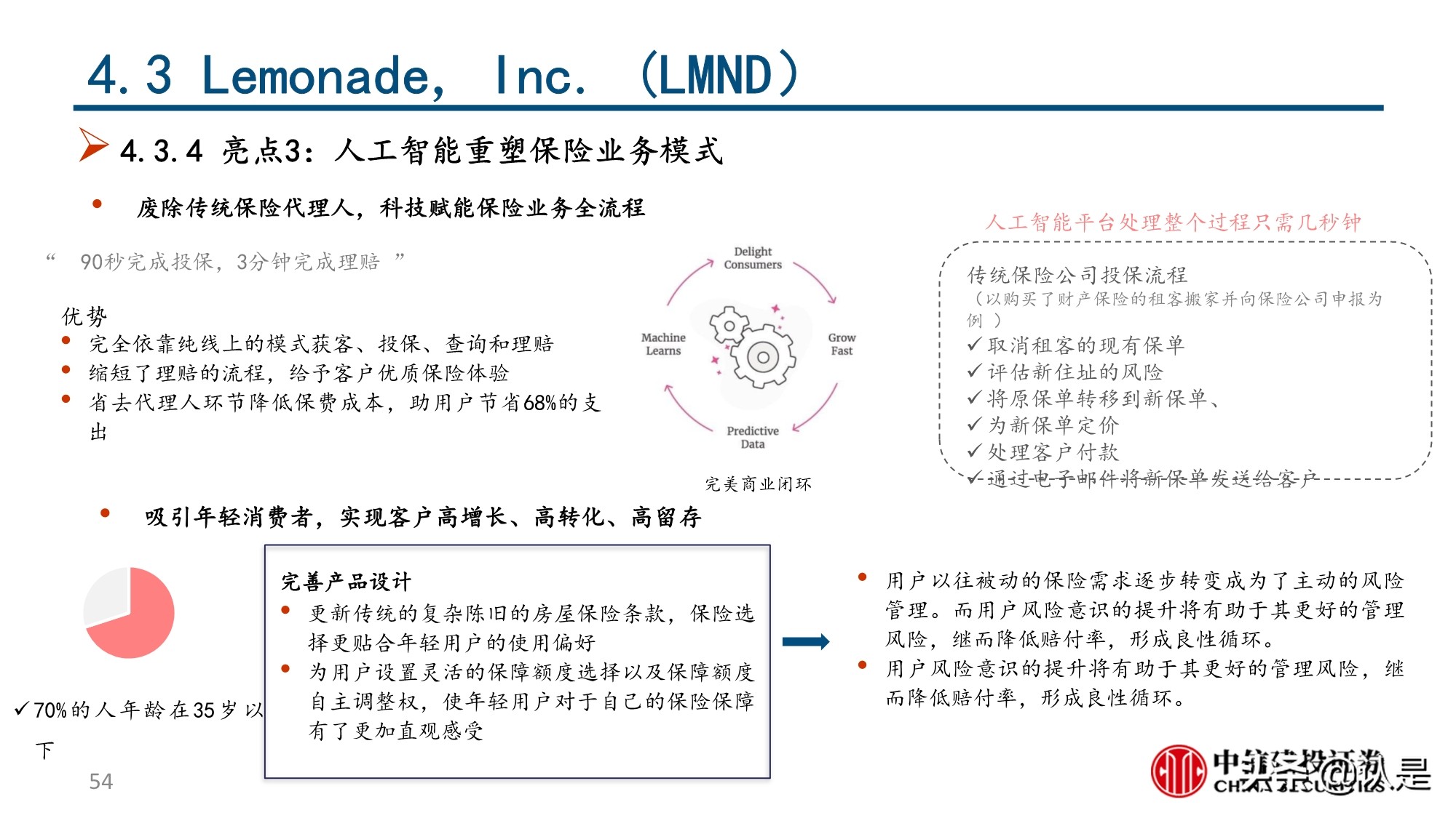 保险行业深度报告：互联网保险及保险科技的投资逻辑