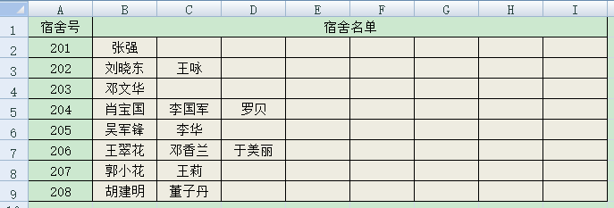 如何把多列扩展成多行