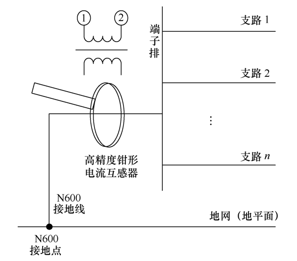 變電站電壓互感器二次中性點(diǎn)N600接地在線監(jiān)測裝置的研制及應(yīng)用