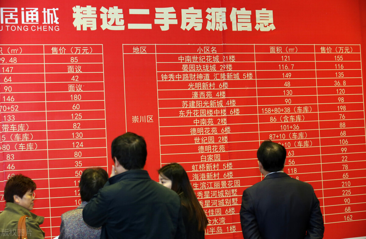 房贷越来越难贷，根源在何处？2021年房价走势如何？