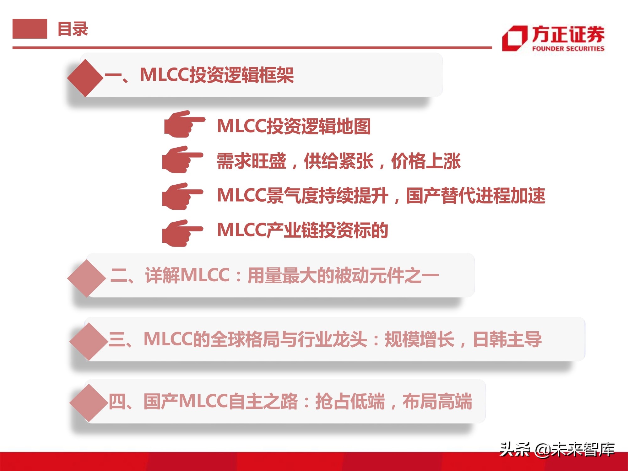 电子元器件MLCC行业深度报告：全球格局、自主之路与投资逻辑