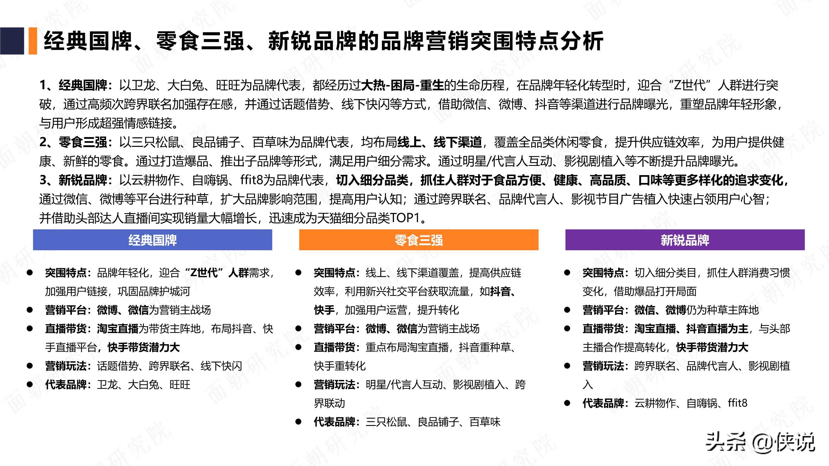 休闲食品品牌行业研究报告（面朝）