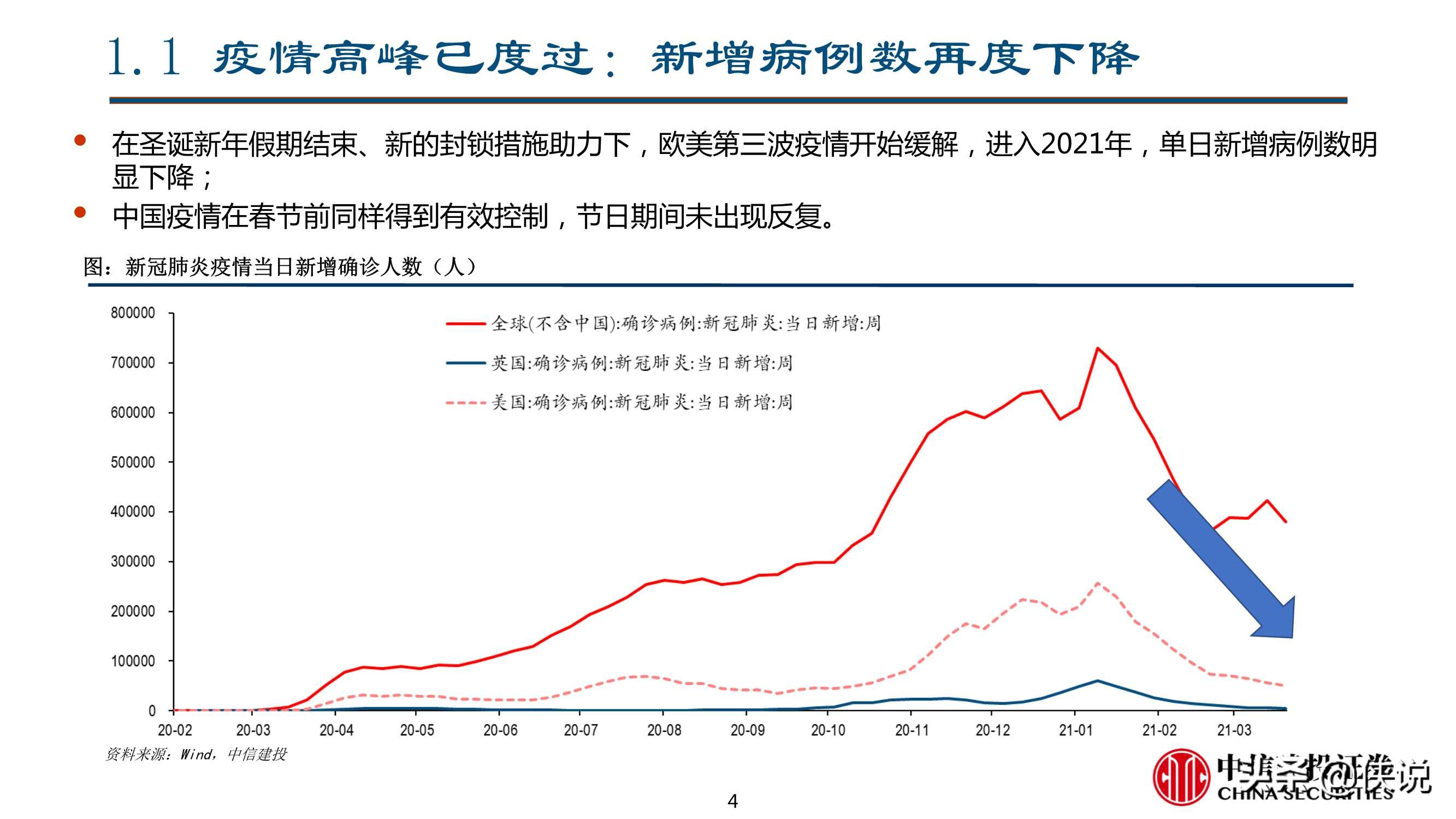 二季度宏观经济与资本市场展望：曲径通幽（中信建投）