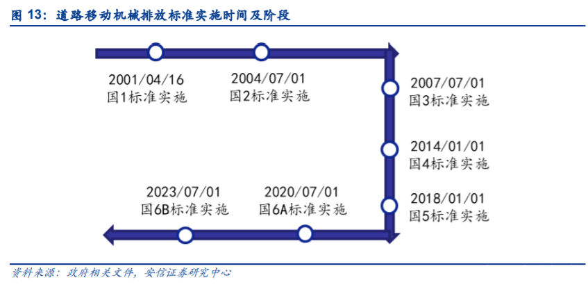 中联重科深度解析：后周期“主场作战”，老牌巨头展现新活力