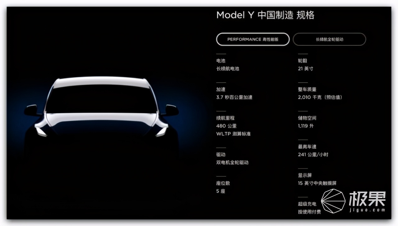 特斯拉再次疯狂“割韭菜”！降价16万元，距离“