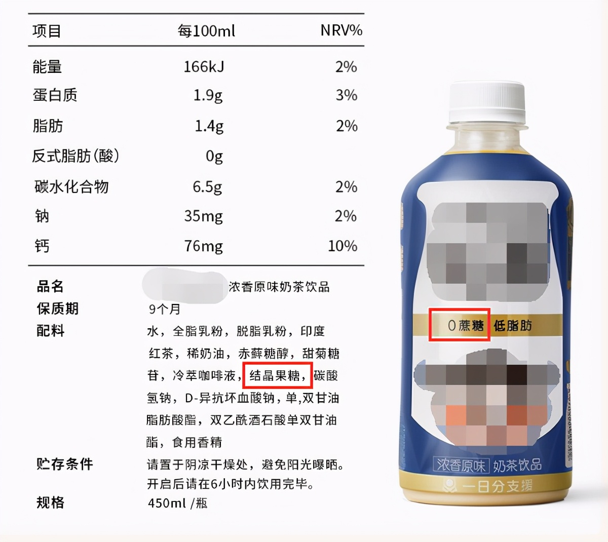 別上當！ 這樣的無糖食品，再大牌也別給孩子買！ 比有糖更可怕