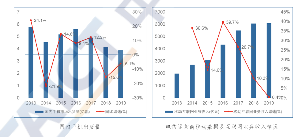 张艺谋镜头里的科技力量：为世界注入5G之心