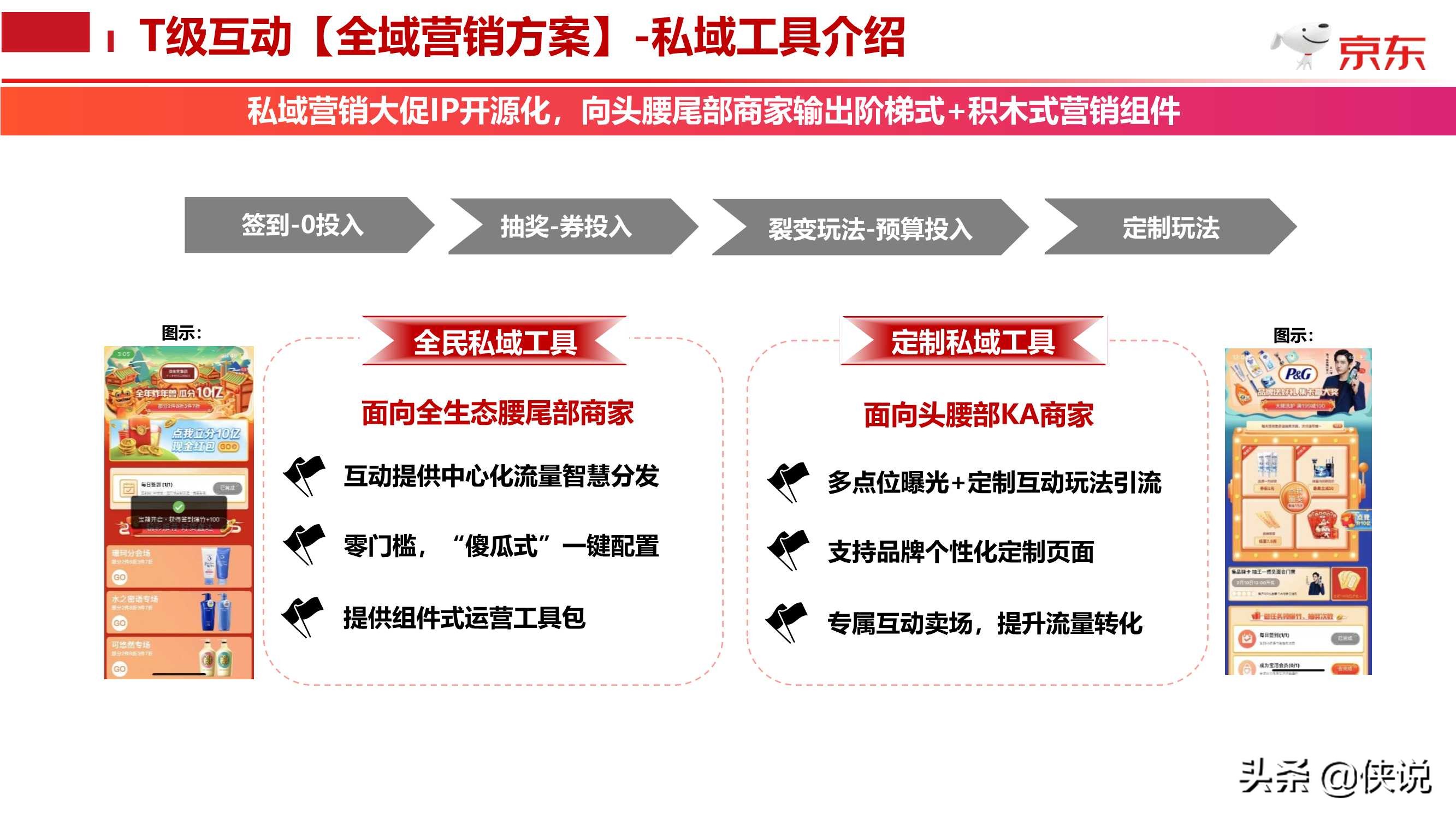 京东618盛典T级互动全域营销合作方案