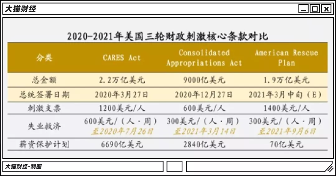 全球什么东西都在涨价！价格翻倍，铜、铁、木材和房价齐飞