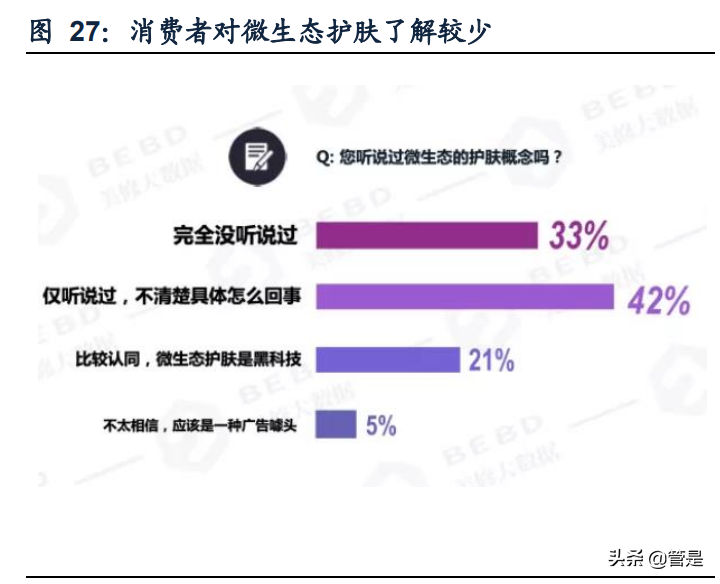 鲁商发展专题报告：积极转型大健康，化妆品引领新一轮成长