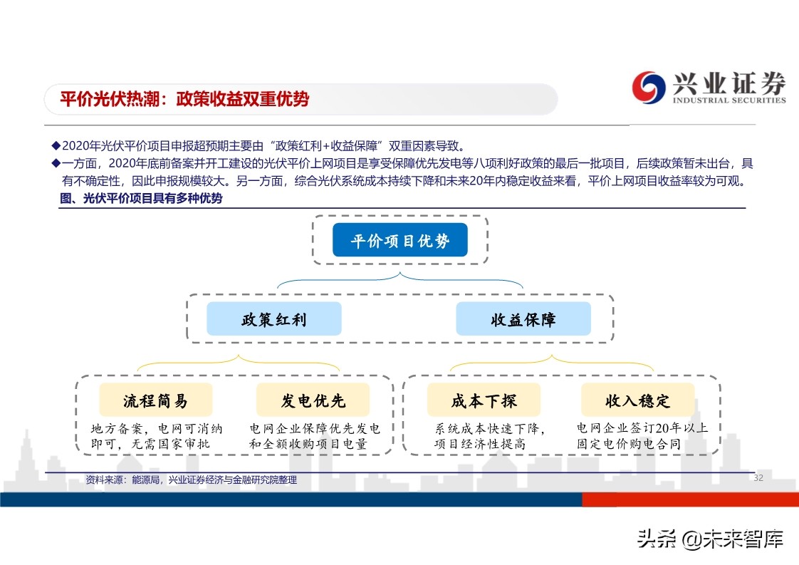 光伏行业投资策略：平价开启光伏大时代，龙头企业马太效应明显