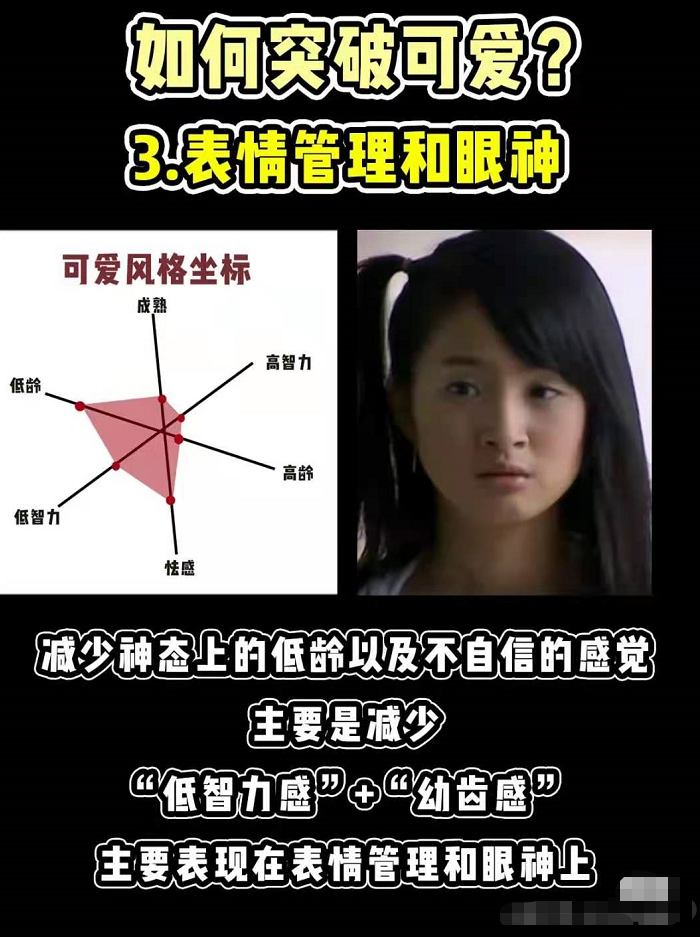 赵丽颖穿心形网纱裙，虽然是粉色但一改甜美气