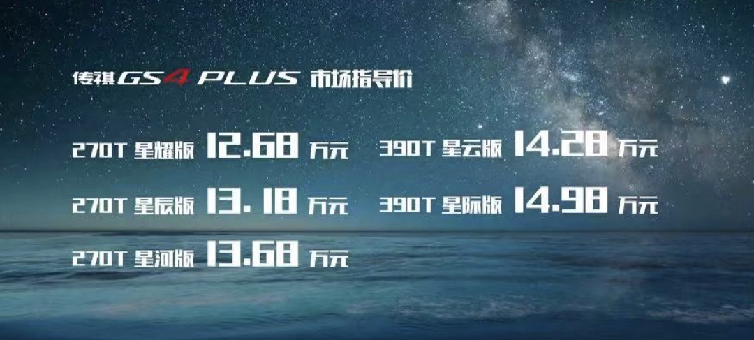 有动力、空间、颜值的传祺GS4 PLUS，能否挑战哈弗H6？