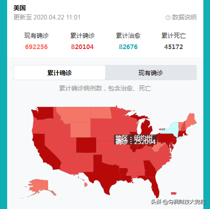 美国多州“抗议”不“防疫”，特朗普暗战州政府，挑起民众斗一斗