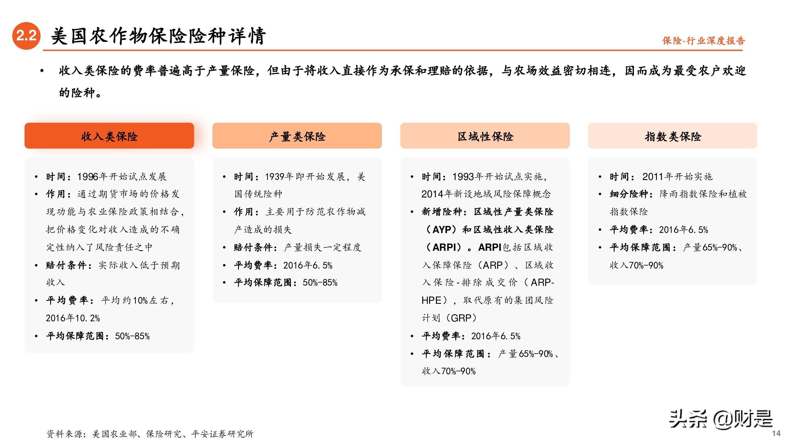 保险行业专题研究报告：借政策东风，促农险发展