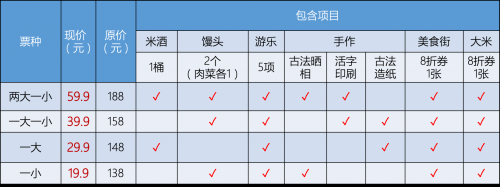 国庆亲子优选/超值19.9元起金色庆丰故乡嘉年华好食游乐之旅