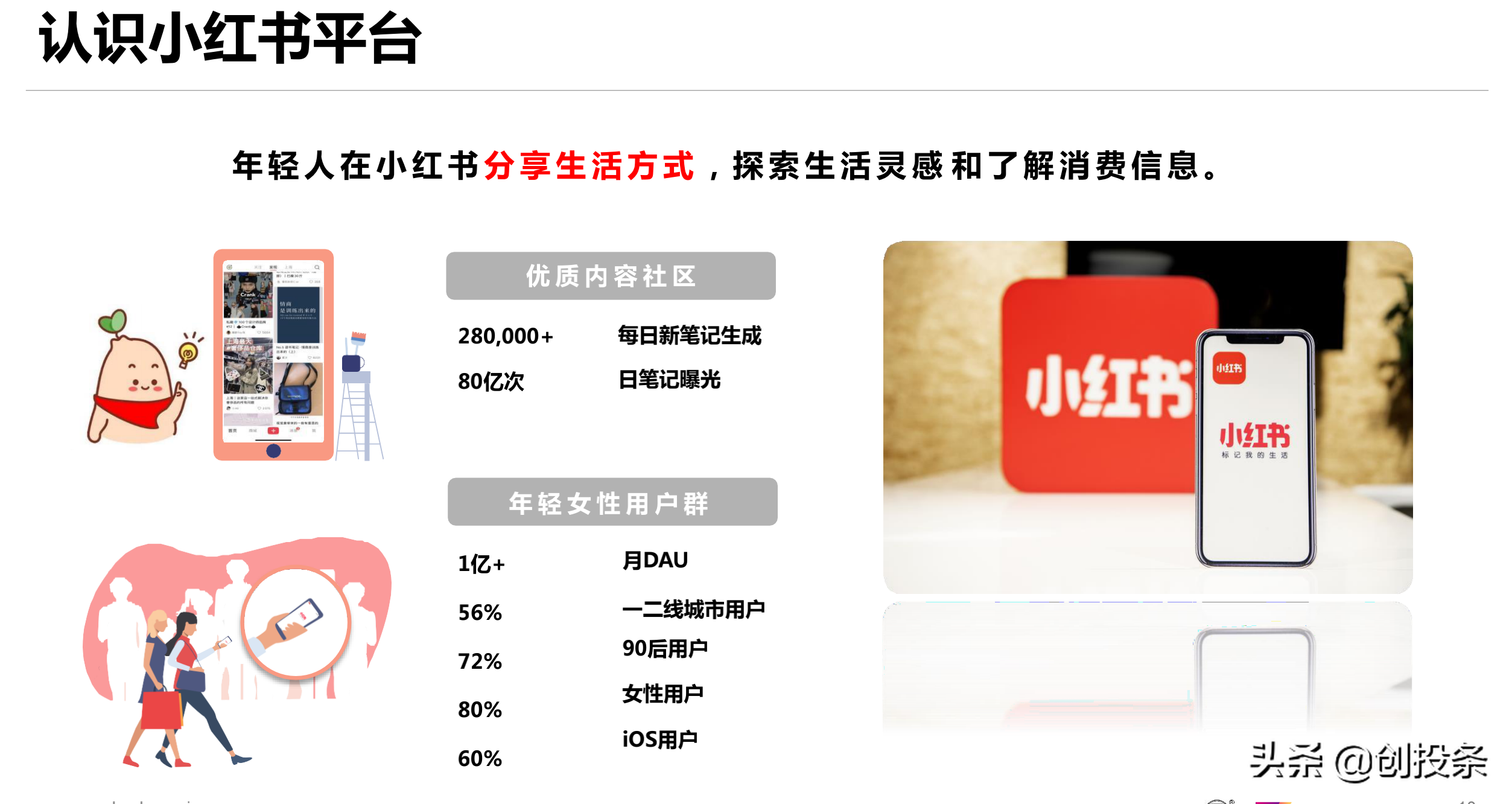 小红书运营技巧与引流思维全套解析方案，非常专业