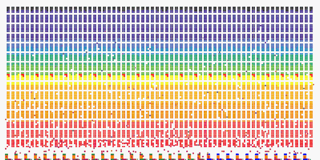 两家外企的长三角仓库，活儿竟全被中国机器人承包了