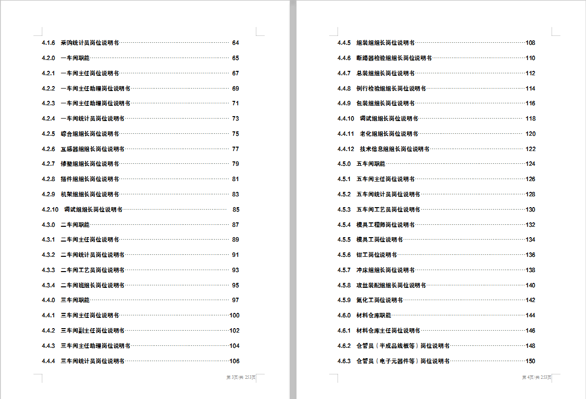 应该是全网很多人在找的，2021版财务部各岗位说明书，太全了