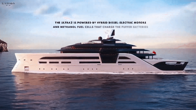 95米長的Ultra2超級游艇，設計透露著未來超級游艇趨勢