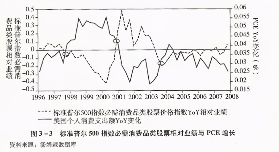 白酒为何一直涨？