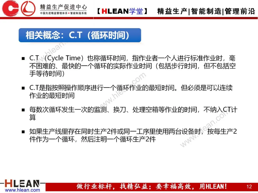 「精益学堂」标准作业的运用及改善