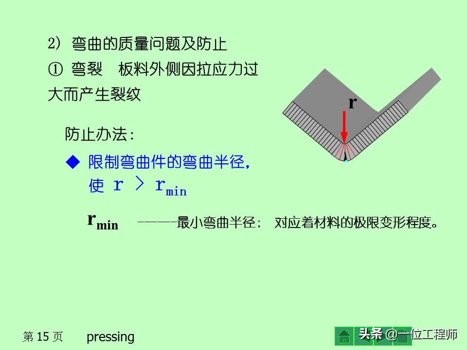 冲压作为一种常见的成型工艺，你了解多少？冲压成型的基本工序