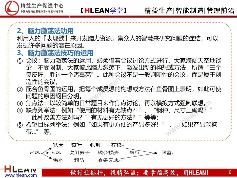 「精益學堂」管理工具介紹（下篇）